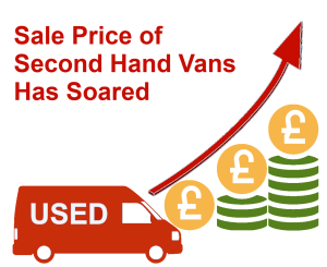 second-hand-vehicles-price-increasing