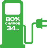 Electric-Welfare-Van-Charge